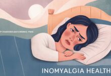 Inomyalgia