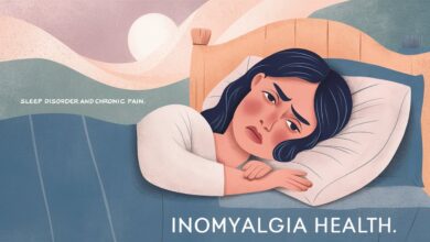 Inomyalgia
