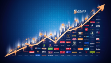 5StarsStocks.com